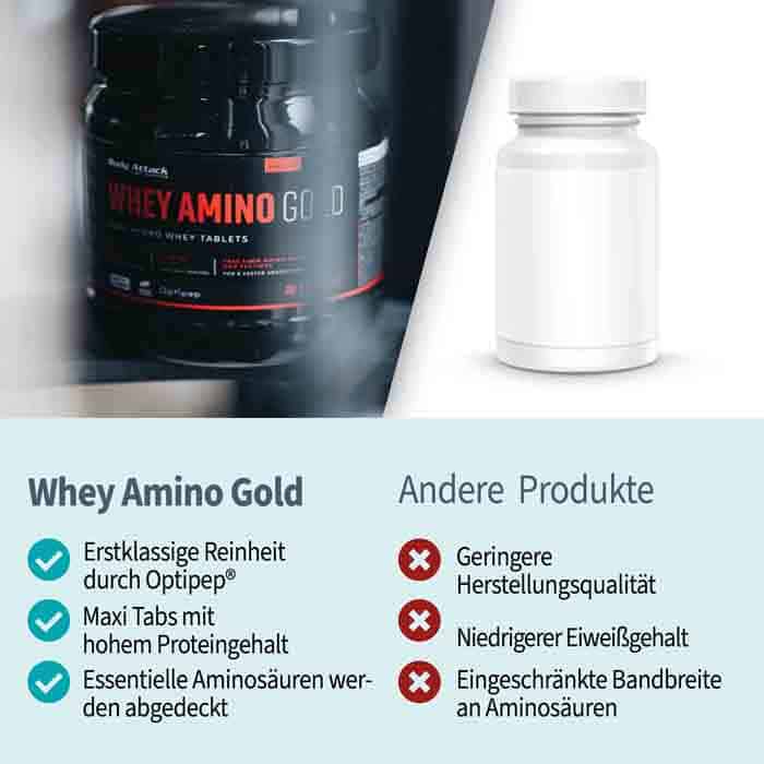 WHEY AMINO GOLD (325 Tabs)