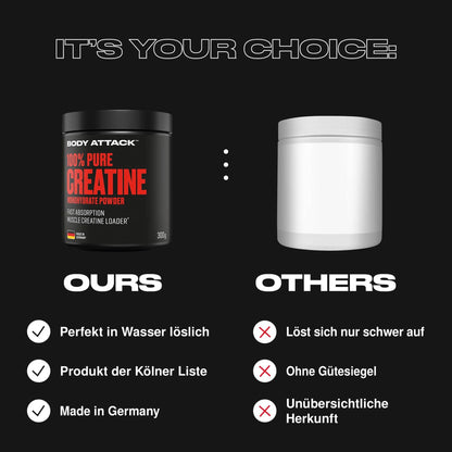 100% PURE CREATINE 300g