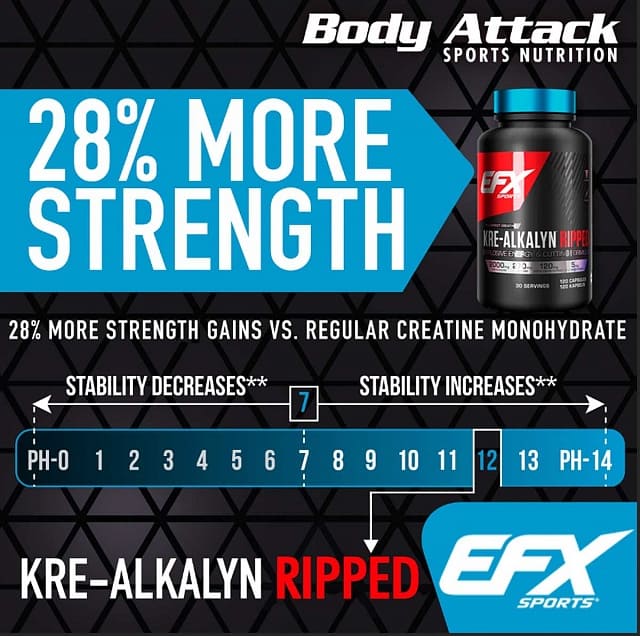 KRE-ALKALYN RIPPED (120 Caps)
