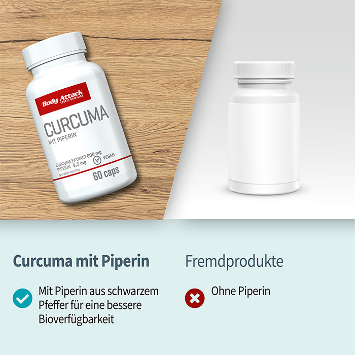CURCUMA (60 Caps)
