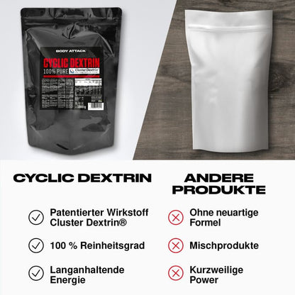 CYCLIC DEXTRIN