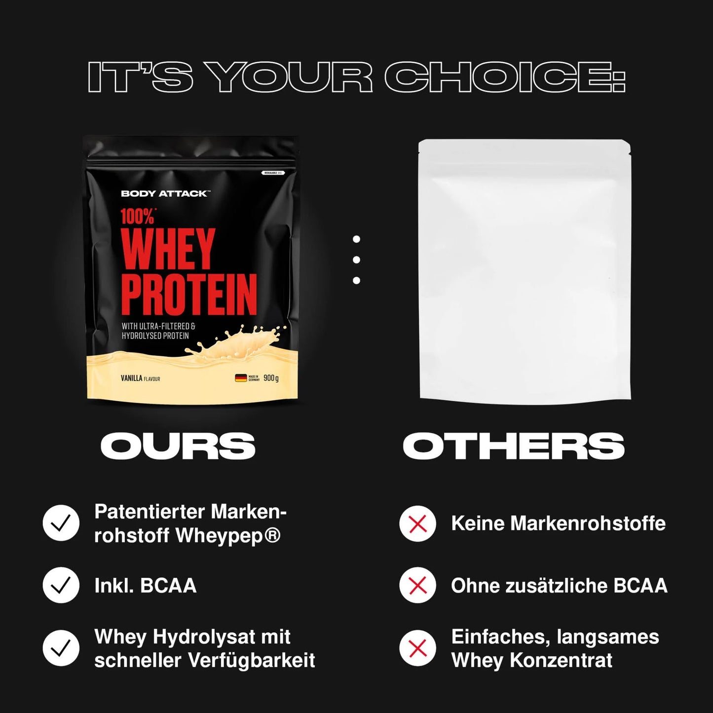 BODY ATTACK - 100% WHEY PROTEIN 900g