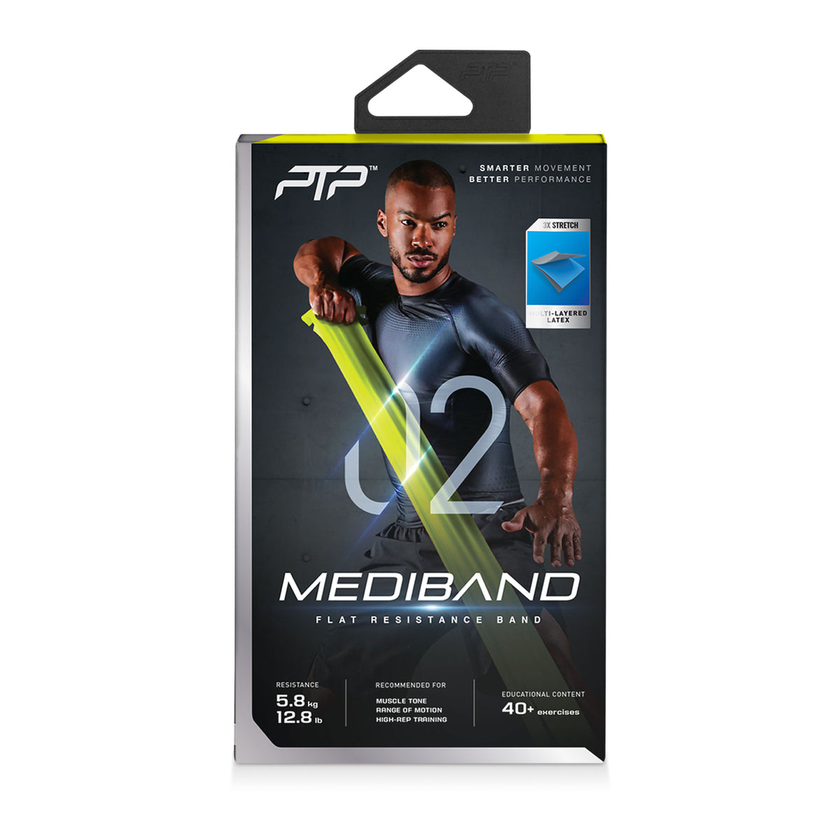 Flat Resistance Band